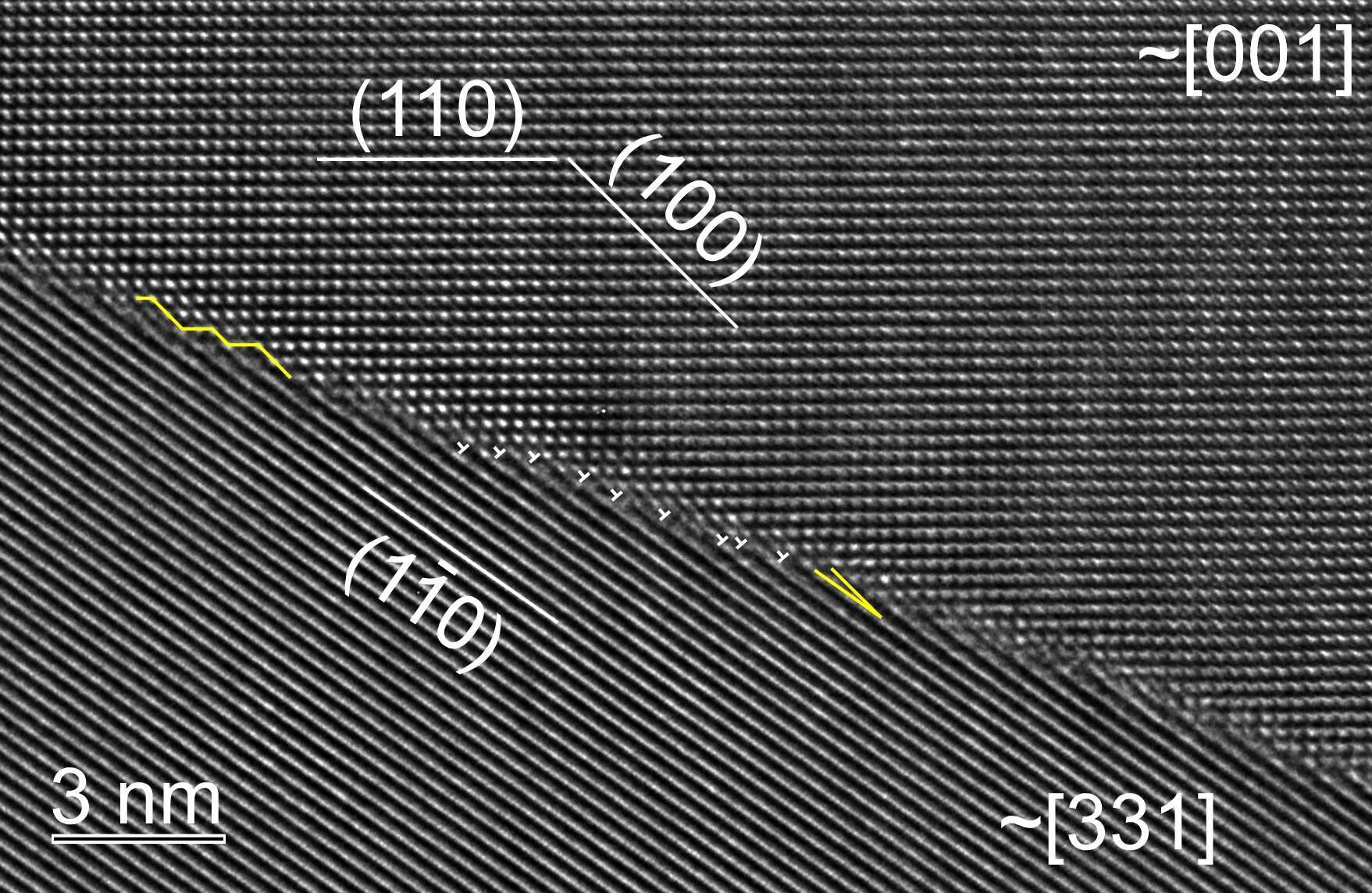 Figure 1: HRTEM micrograph of an edge-on general grain boundary in polycrystalline SrTiO3 annealed at 1350˚C for 10hr oxygen and furnace cooled. Nanometer length-scale steps and dislocations are visible along the boundary. The micrograph was acquired using a Cs of -5.7 μm, and Wiener filtered to remove noise. 